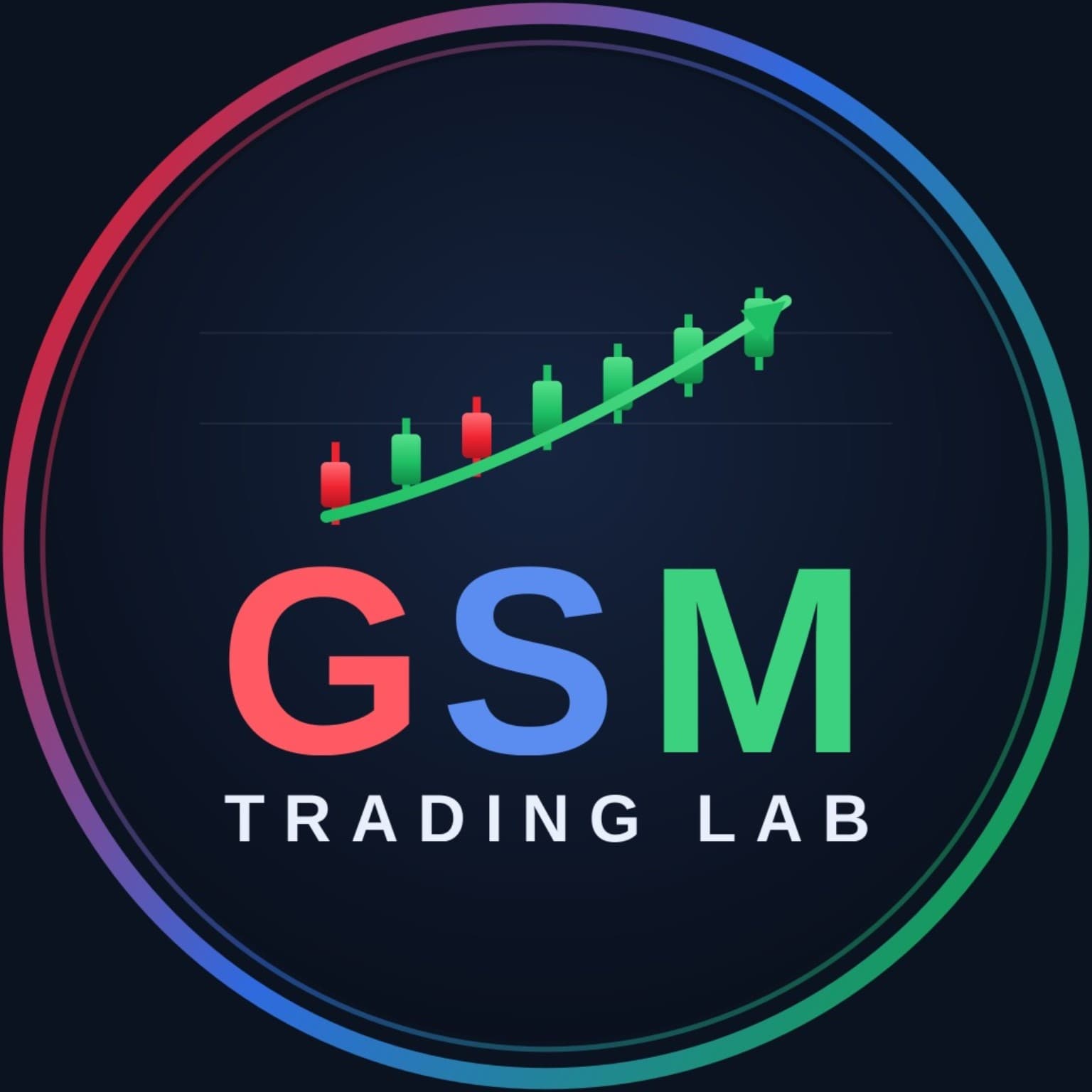 GSM Trading Lab